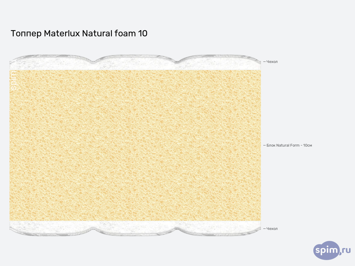 ����� ������� ������� Materlux Natural foam 10 � �������