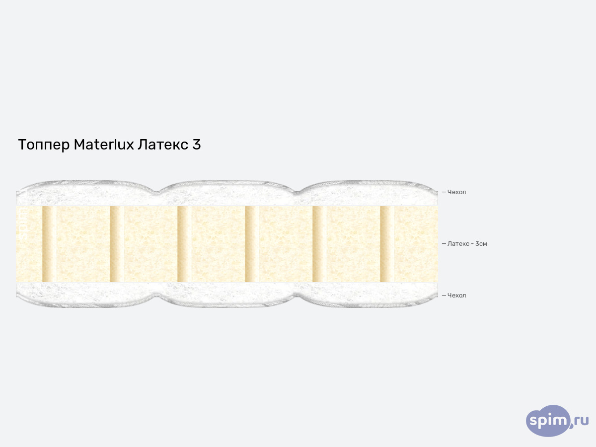 ����� ������� ������� Materlux ������ 3 � �������